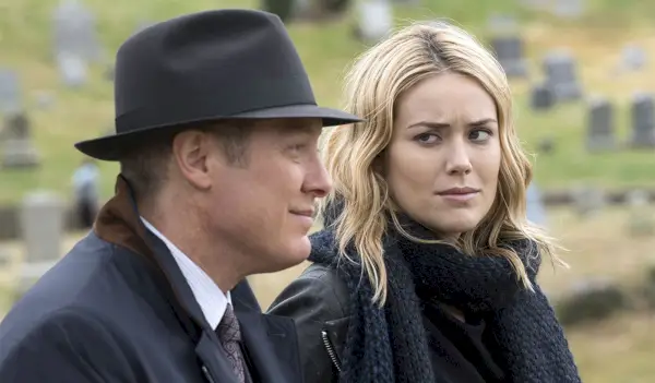 James Spader a Elizabeth Keen, The Blacklist